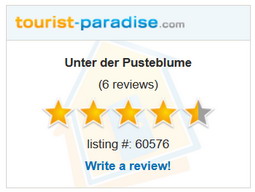 Guesthouse Under Dandelion in Ustronie Morskie near Kolobrzeg - Reviews